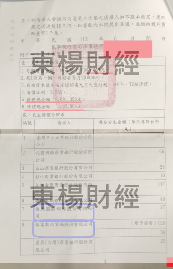 清償 清償
