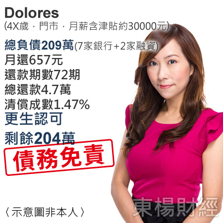 更生成功案例-Dolores