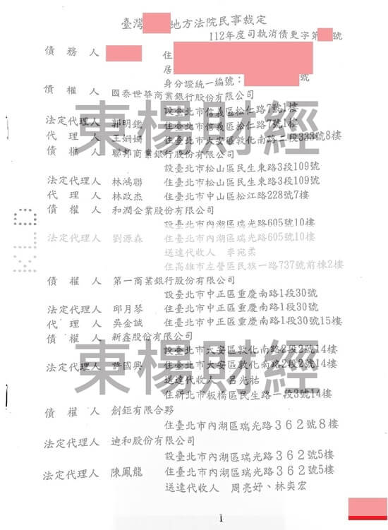 債務更生 債務更生
