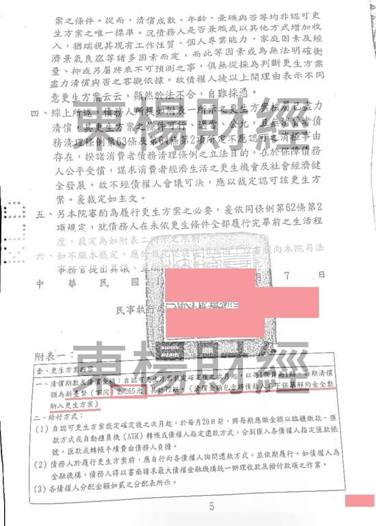 債務 債務