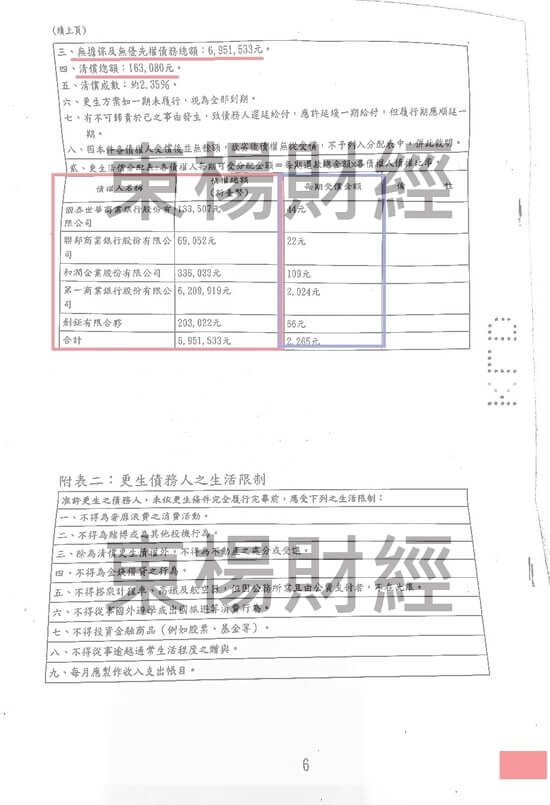 諮詢 諮詢