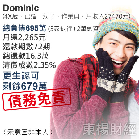 更生成功案例-Dominic