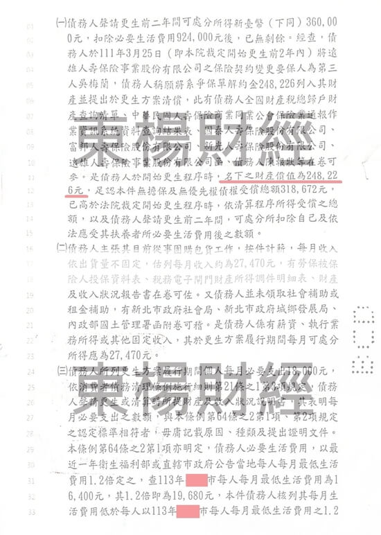 免費諮商 免費諮商