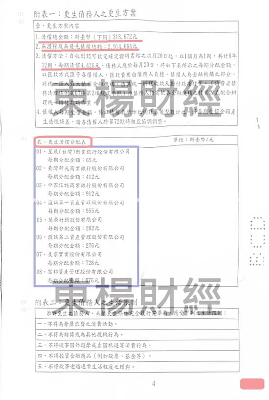 清償 清償