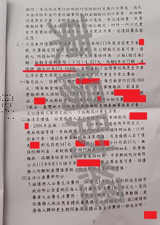 信貸 信貸