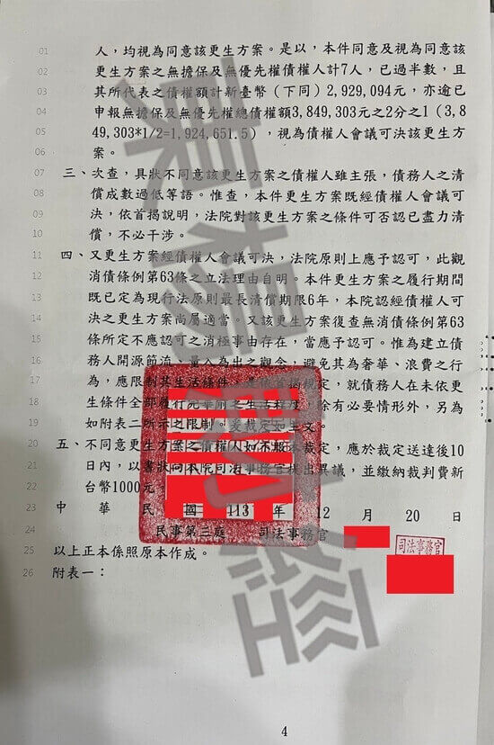 信貸 信貸