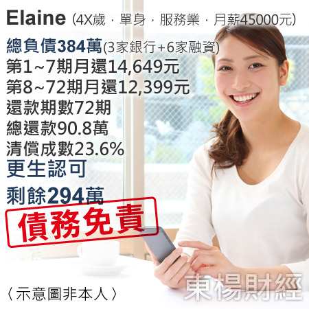更生成功案例-Elaine
