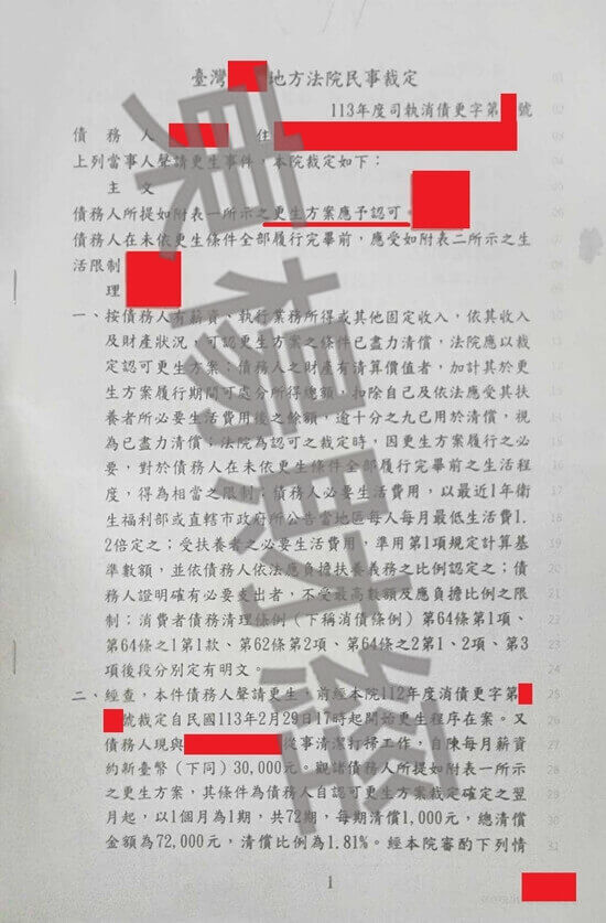 債務更生 債務更生