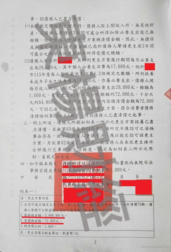 免費諮商 免費諮商