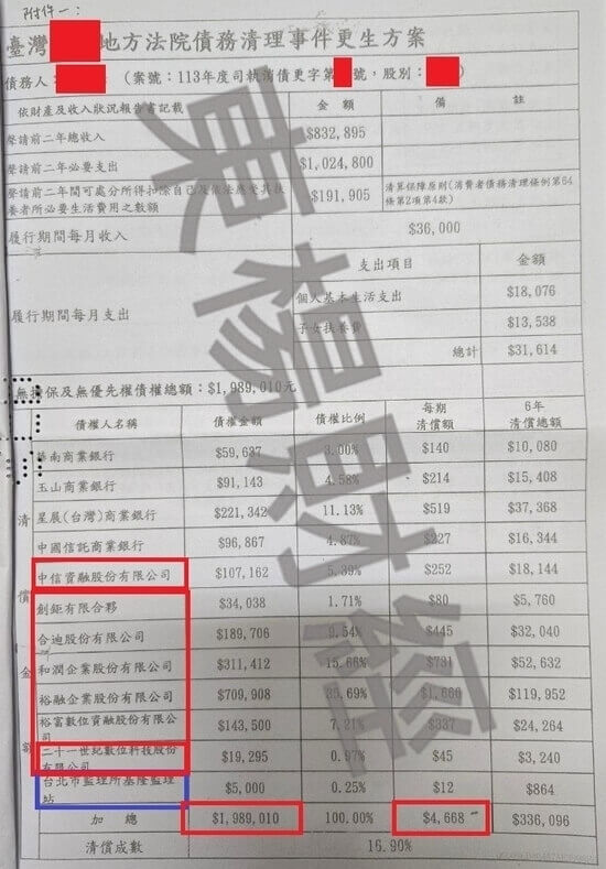 清償 清償