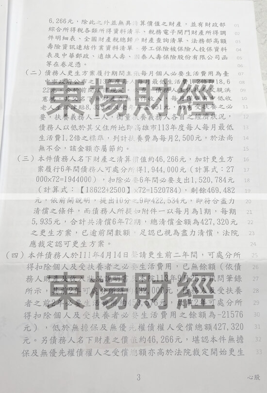 信貸 信貸