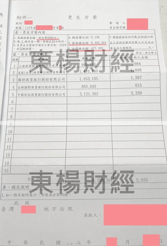 清償 清償