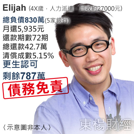 更生成功案例-Elijah