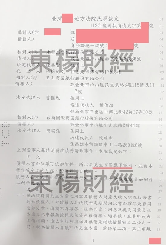 債務更生 債務更生