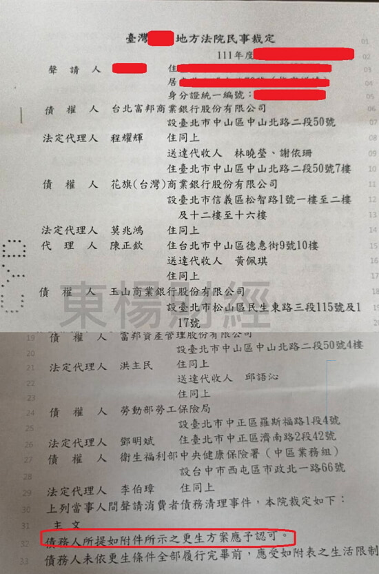 卡債