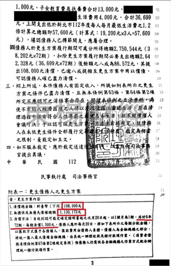 卡債