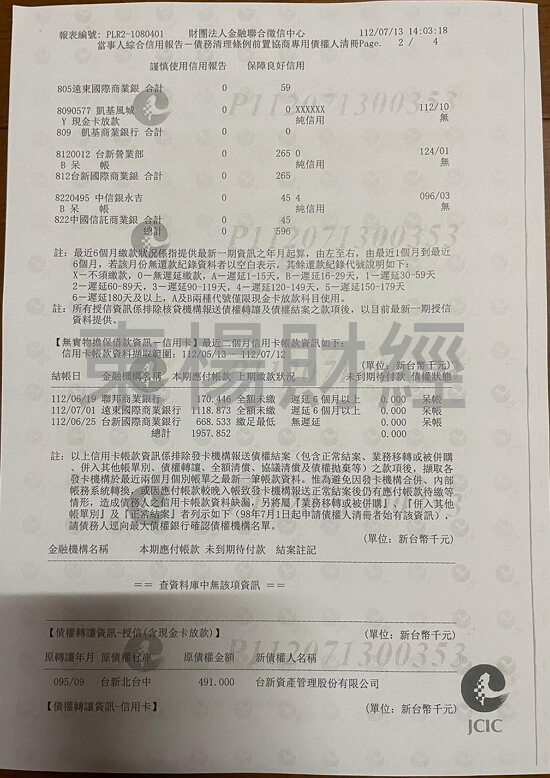 卡債