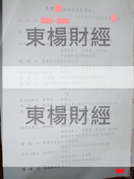 債務更生 債務更生