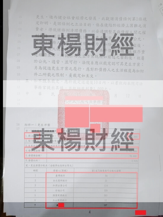 清償 清償