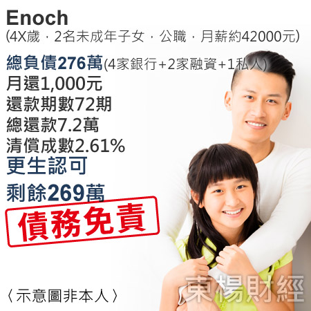 Enoch