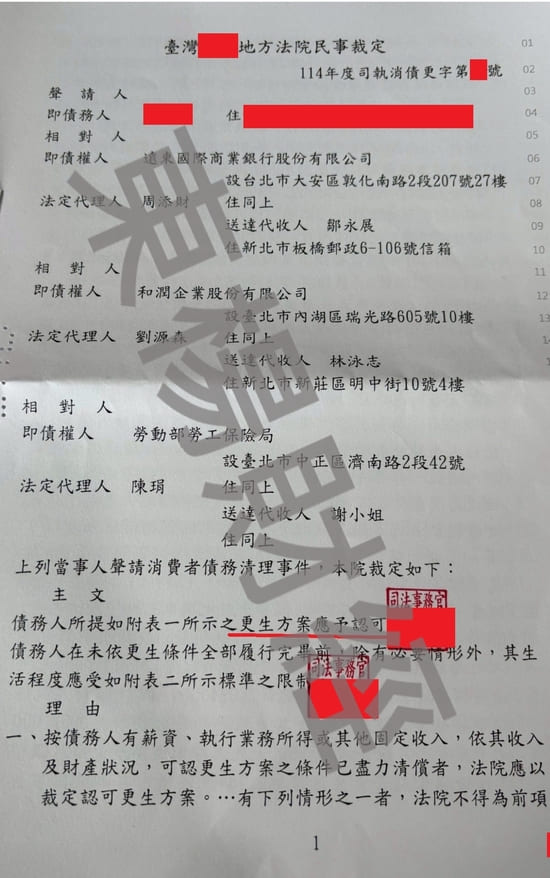 債務更生 債務更生