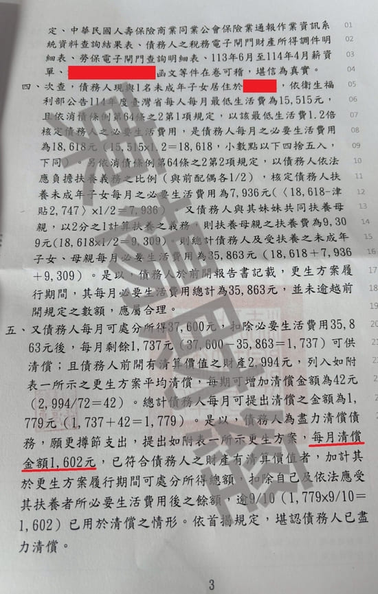 信貸 信貸