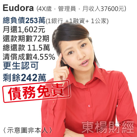 eudora