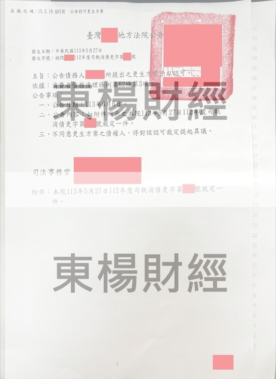 債務更生 債務更生