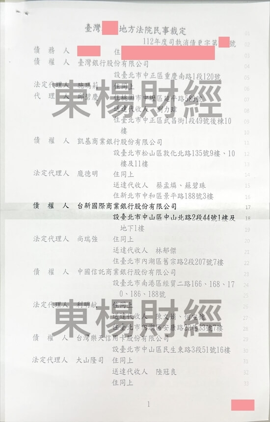 免費諮商 免費諮商