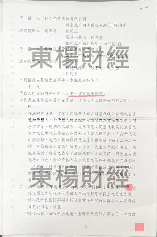 信貸 信貸