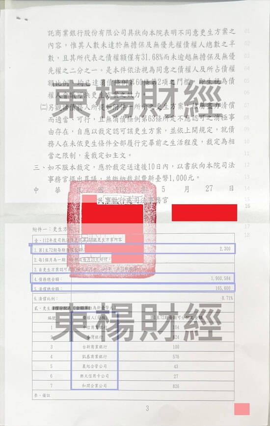 清償 清償