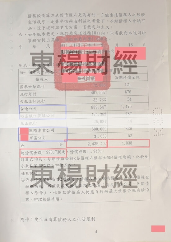 清償 清償