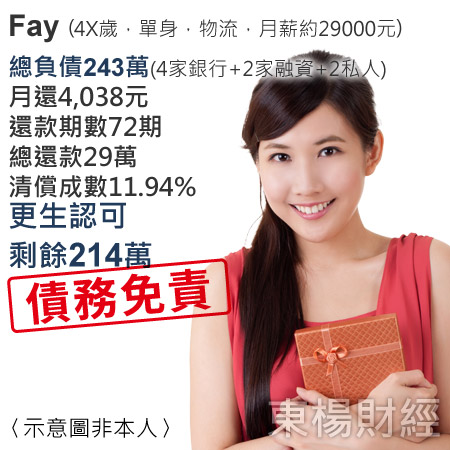 更生成功案例-Fay