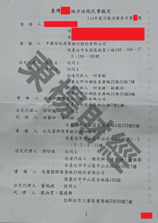 債務更生