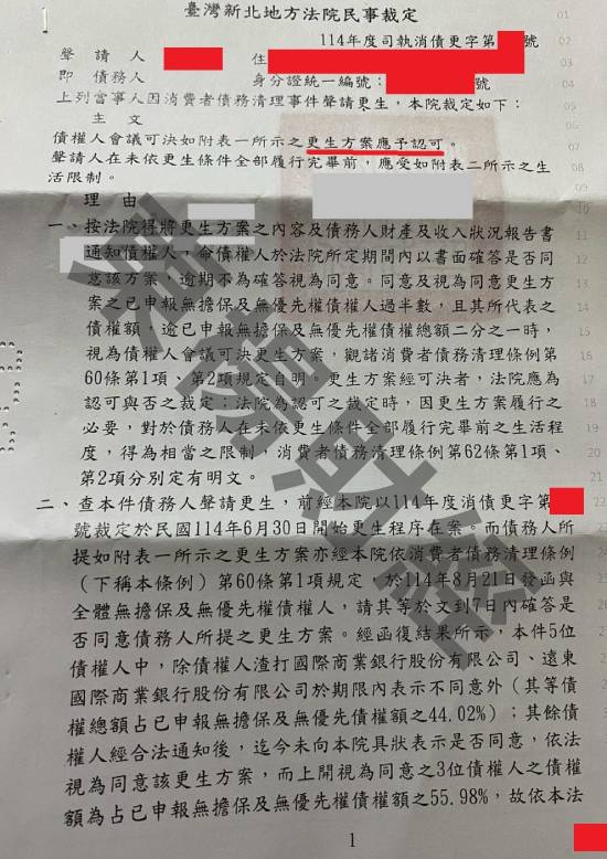 債務更生