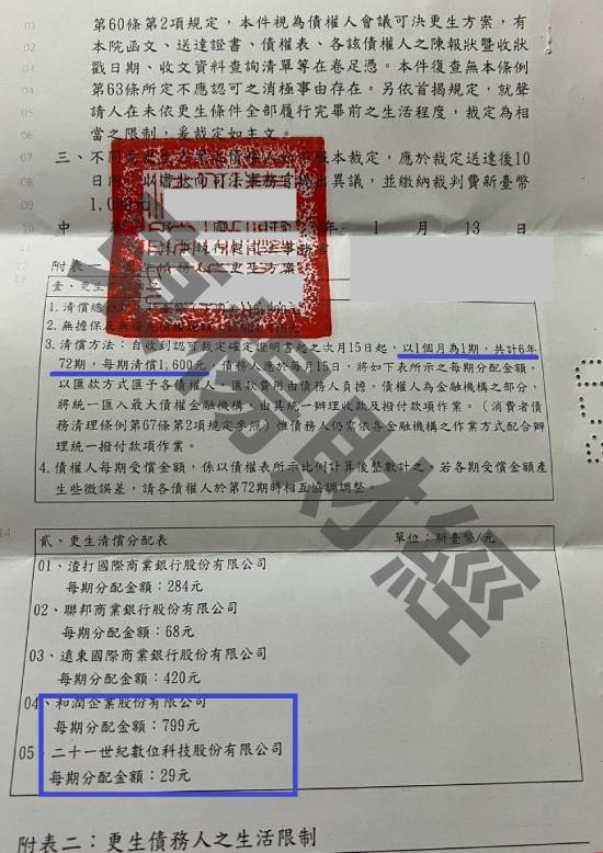免費諮商