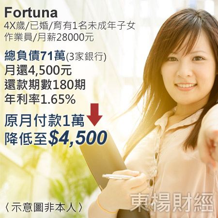 Case_Fortuna