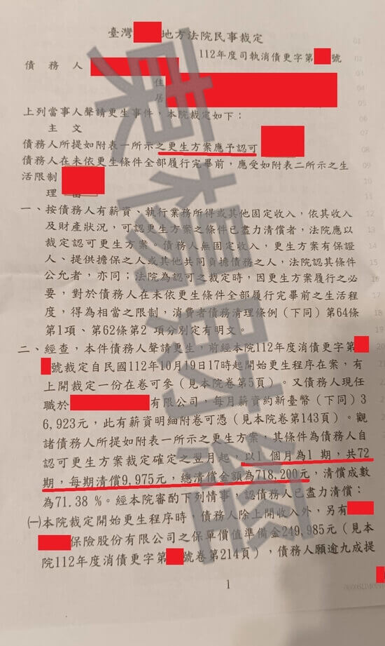 債務更生