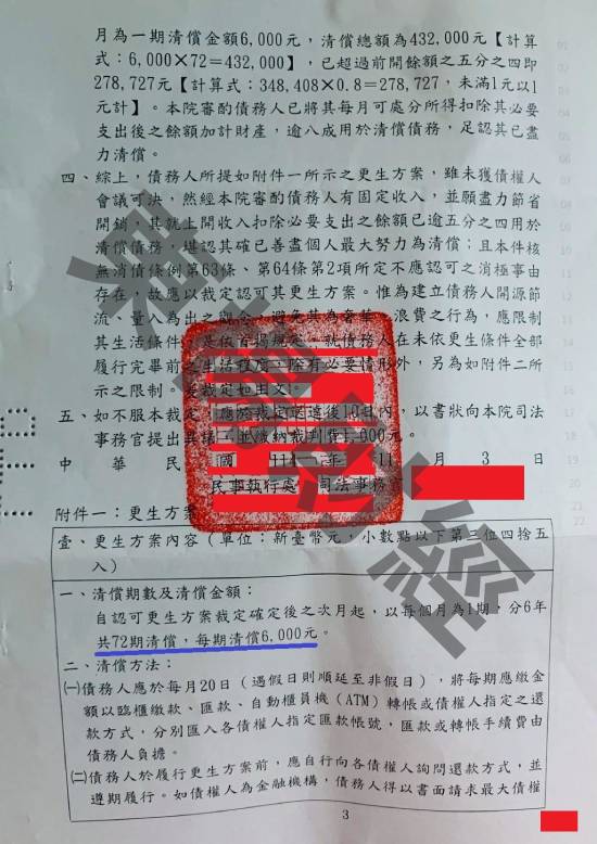 信貸