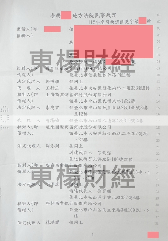 債務更生 債務更生