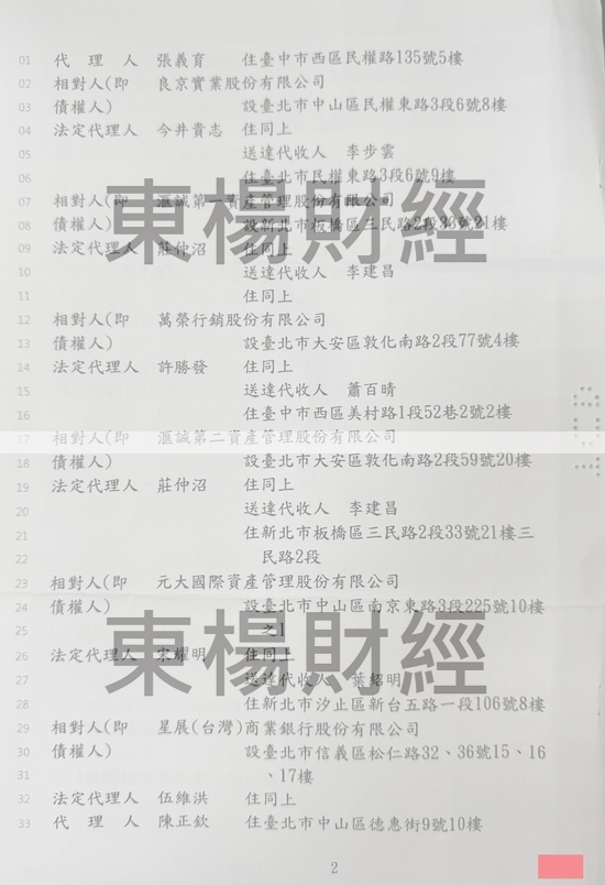免費諮商 免費諮商