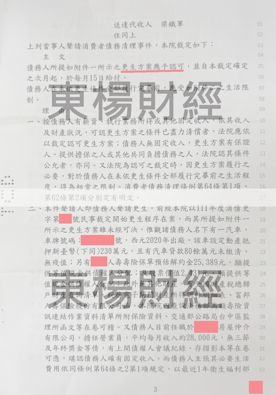 信貸 信貸