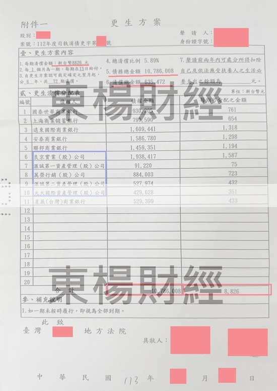 清償 清償