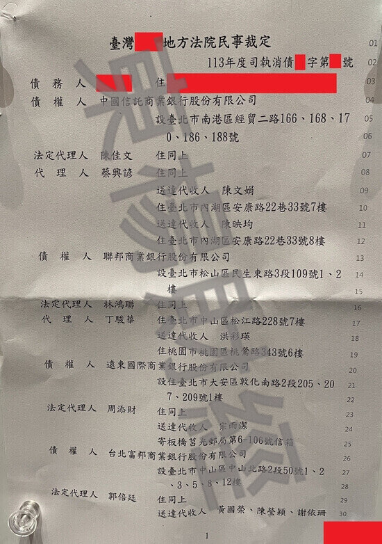 債務更生 債務更生