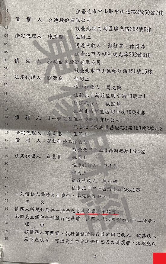 免費諮商 免費諮商