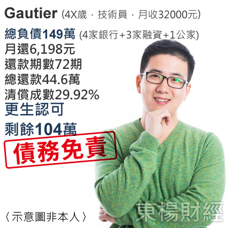 更生成功案例-Gautier