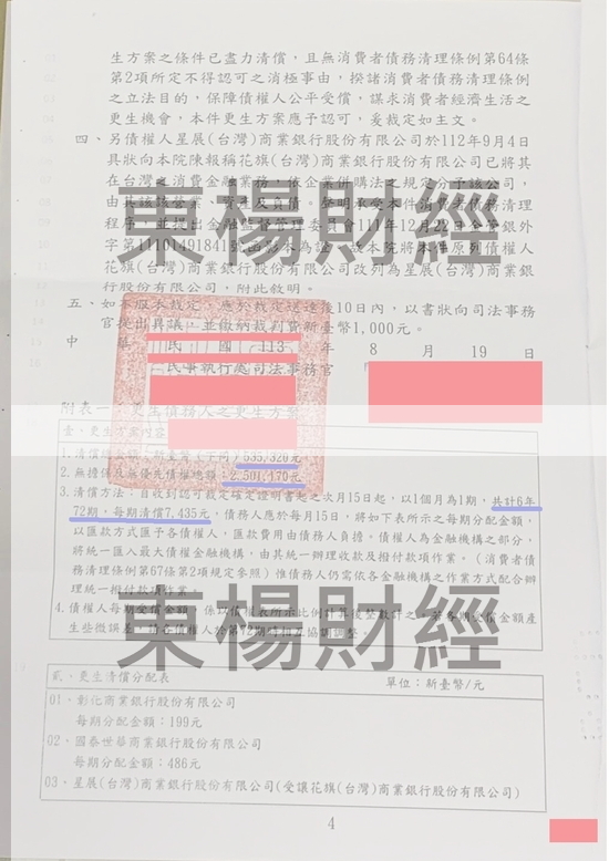 清償 清償