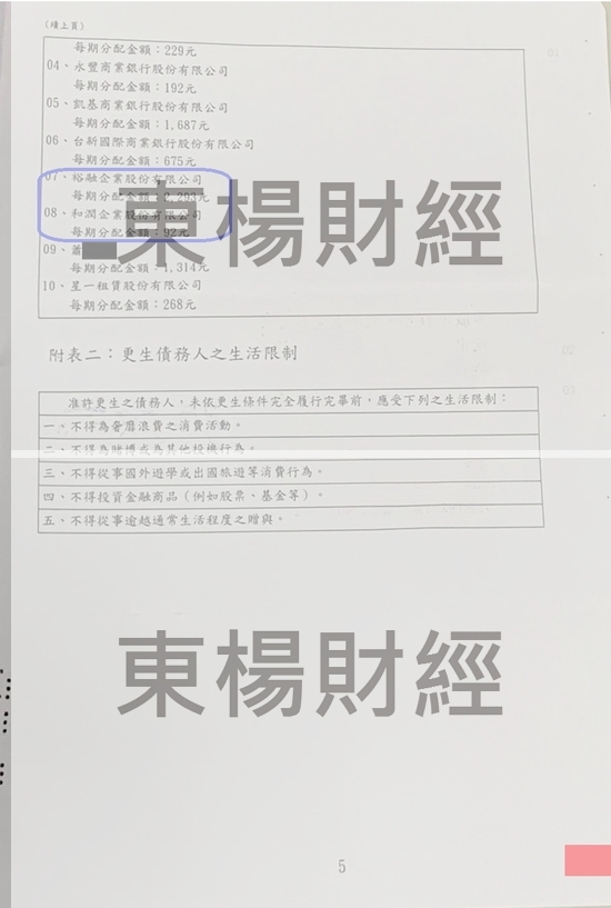 清償 清償