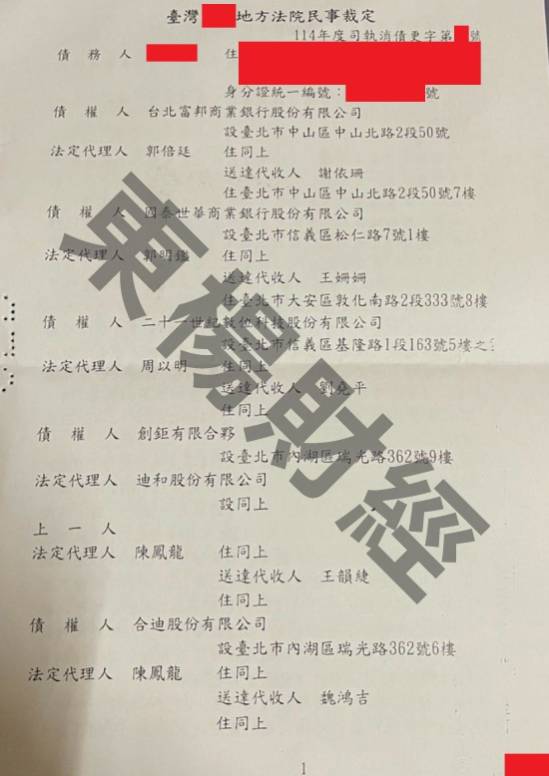 債務更生