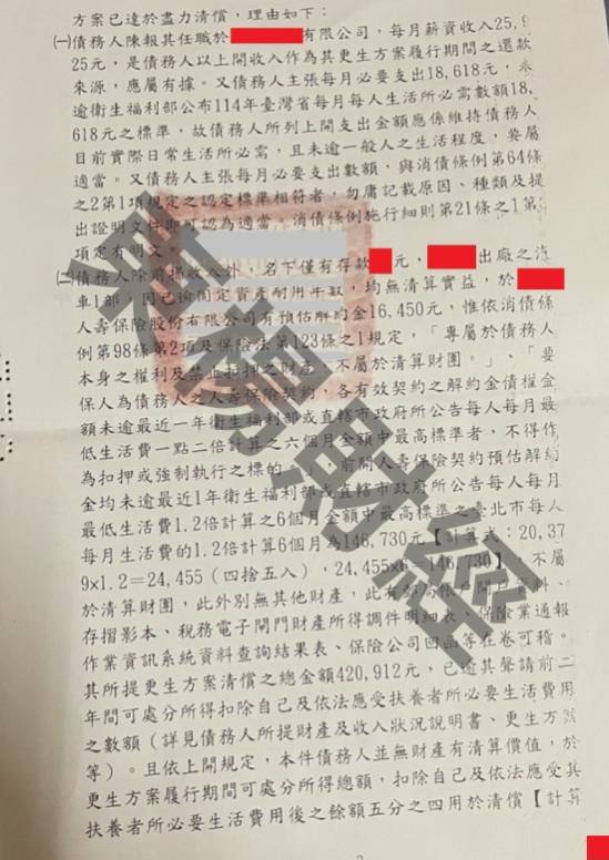 信貸